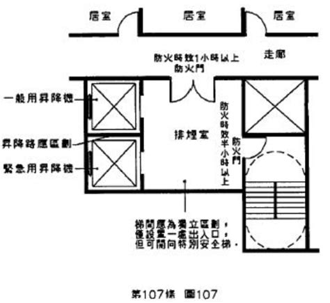 電梯機房|建築技術規則建築設備編